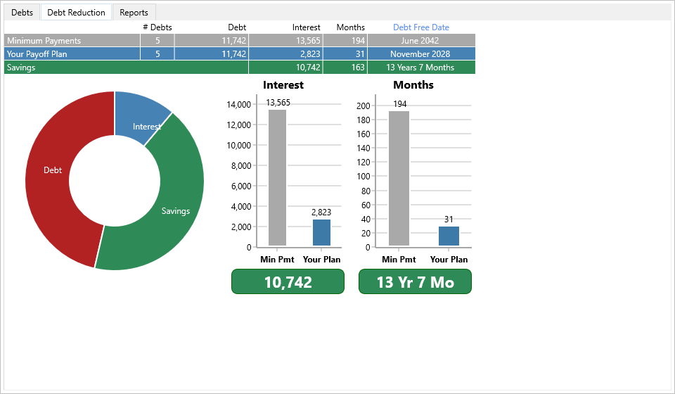 Debt Reduction Tab