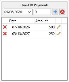 One-Off Payments